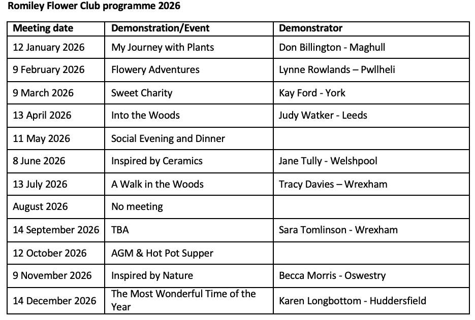 Romiley Flower Club programme